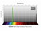 Baader 1¼" Solar Continuum Filter (540nm)