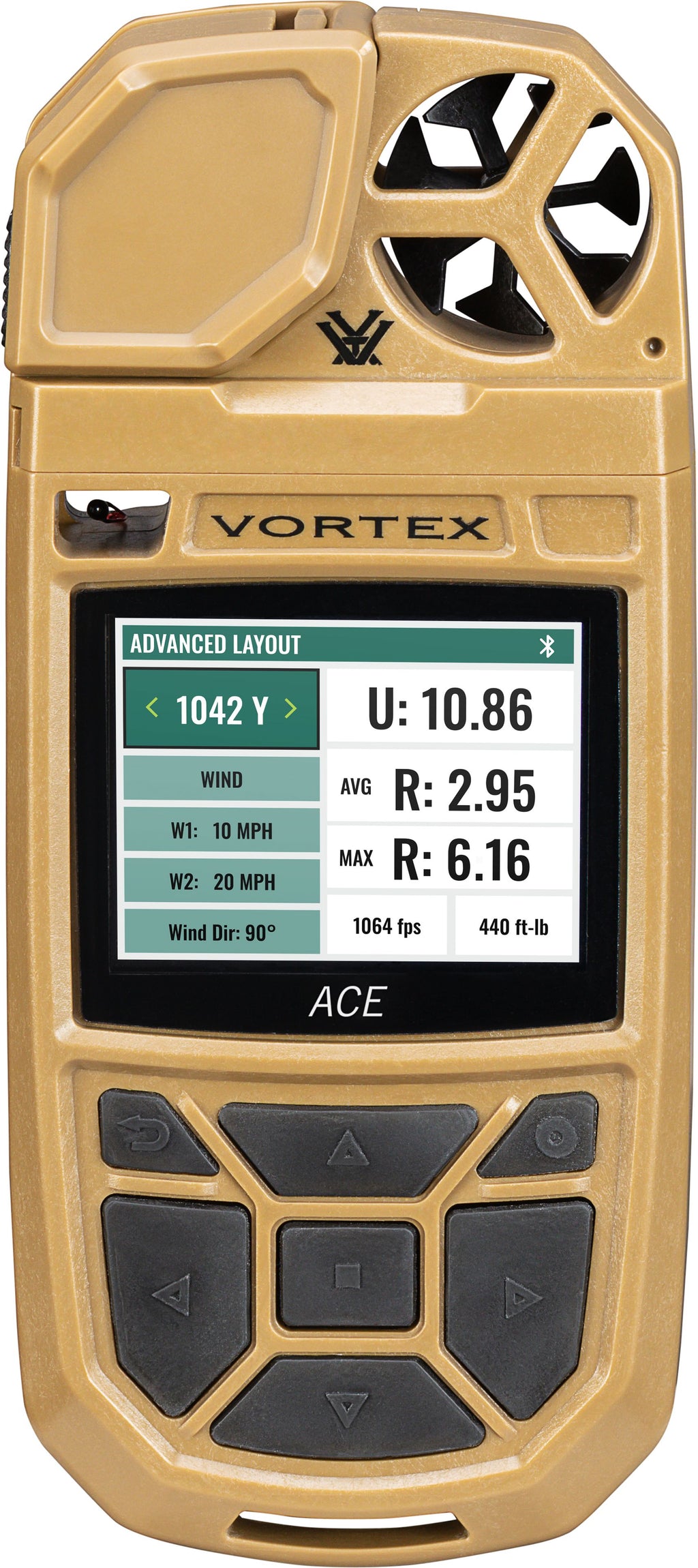 Pi Vortex Vortex Range Finders