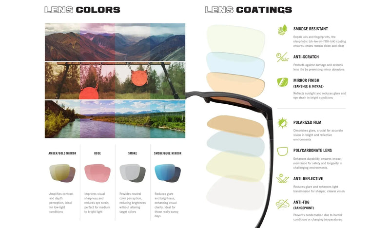 Vortex Range Point Glasses - Rose