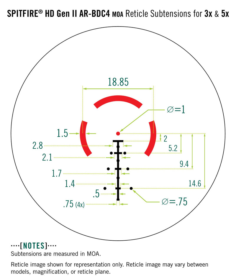 VORTEX SPITFIRE™ HD GEN II 5X PRISM SCOPE