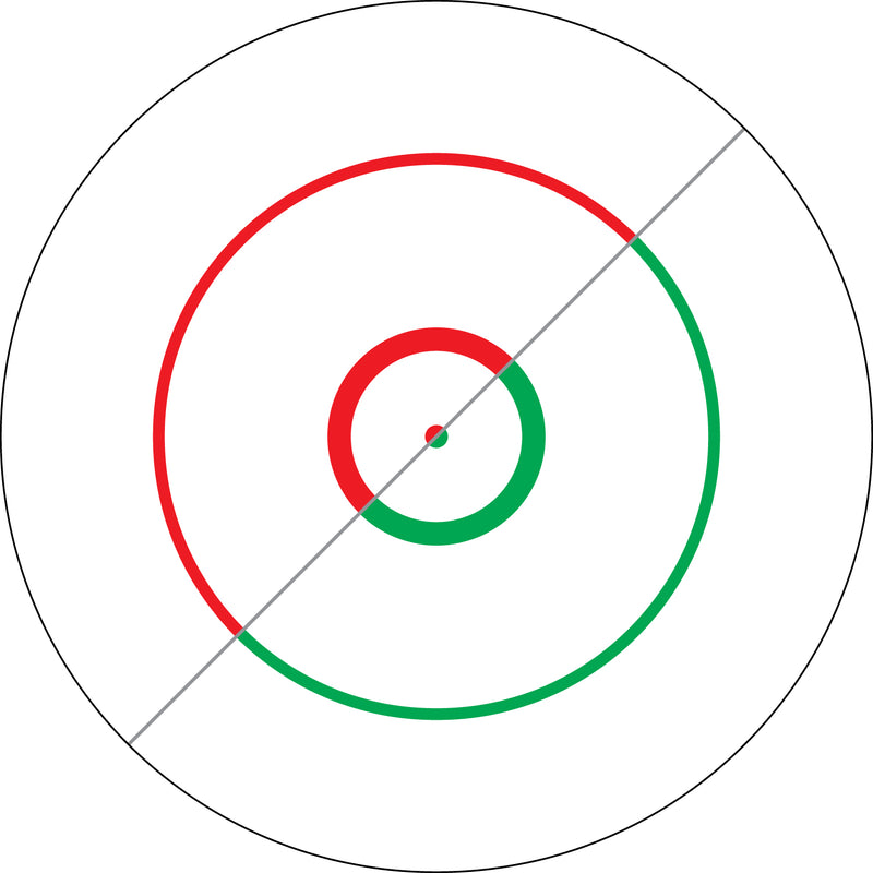 VORTEX SPITFIRE 1x PRISM SCOPE